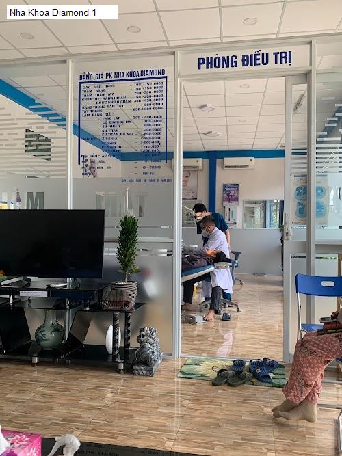 Yến Sào Long An - Gợi ý 18 Nha Khoa tốt nhất khu vực Huyện Cần Giuộc