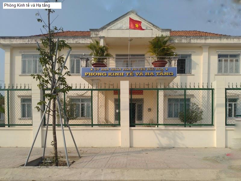 Phòng Kinh tế và Hạ tầng